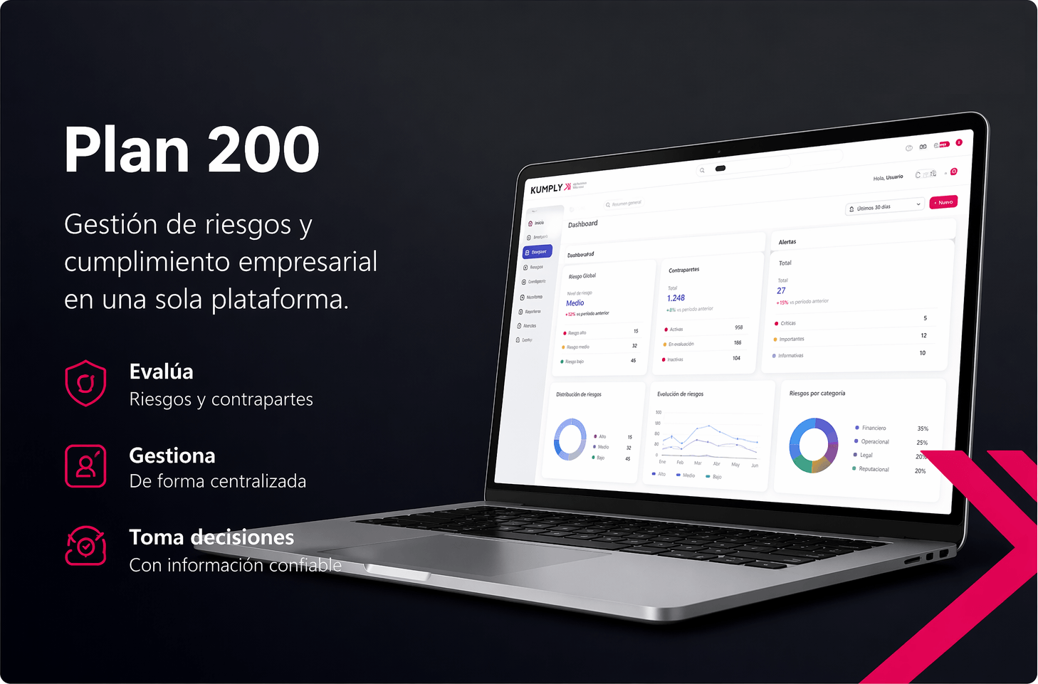 Plan 200